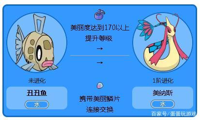 丑丑鱼技能,丑丑鱼技能池-第6张图片-93游戏 丑丑鱼技能,丑丑鱼技能池-第6张图片-93游戏