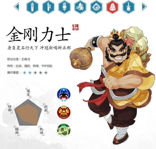 寻仙金刚技能搭配?寻仙金刚加点?-第3张图片-93游戏 寻仙金刚技能搭配?寻仙金刚加点?-第3张图片-93游戏