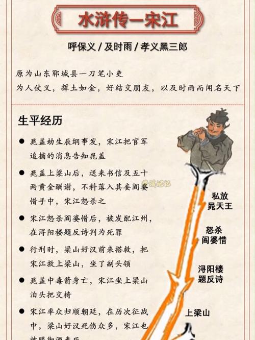 水浒宋江传全攻略图文?水浒宋江传全攻略图文节日-第4张图片-93游戏 水浒宋江传全攻略图文?水浒宋江传全攻略图文节日-第4张图片-93游戏