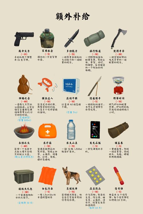 沙漠逃生攻略,沙漠逃生攻略视频-第7张图片-93游戏 沙漠逃生攻略,沙漠逃生攻略视频-第7张图片-93游戏