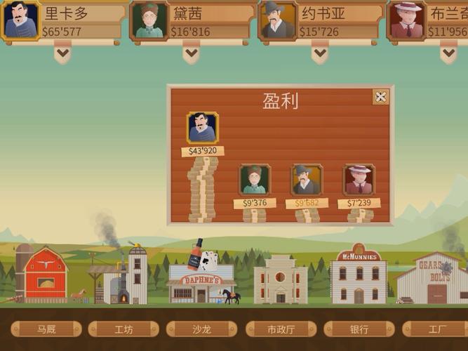 公司大亨攻略?小格解说公司大亨?-第4张图片-93游戏 公司大亨攻略?小格解说公司大亨?-第4张图片-93游戏