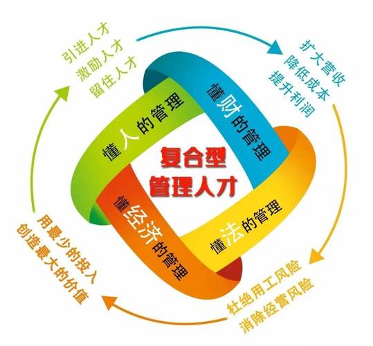 复合型技能,复合型技能古惑仔-第4张图片-93游戏 复合型技能,复合型技能古惑仔-第4张图片-93游戏