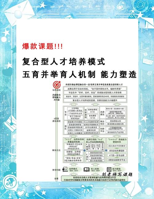 复合型技能,复合型技能古惑仔-第5张图片-93游戏 复合型技能,复合型技能古惑仔-第5张图片-93游戏
