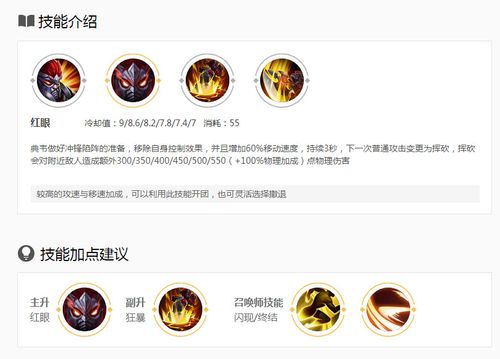 男枪打野技能?男枪打野技能介绍?-第6张图片-93游戏 男枪打野技能?男枪打野技能介绍?-第6张图片-93游戏