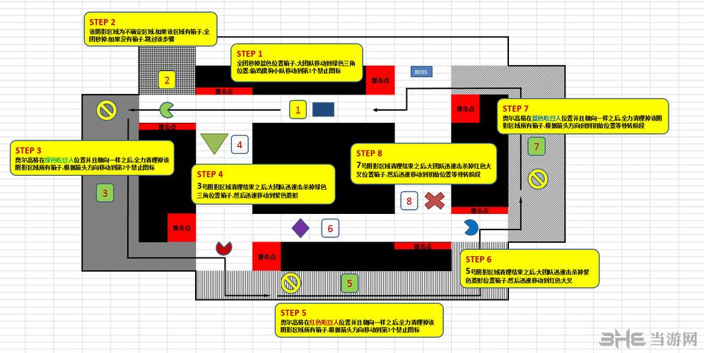爆裂熔炉攻略，爆裂火焰-第4张图片-93游戏