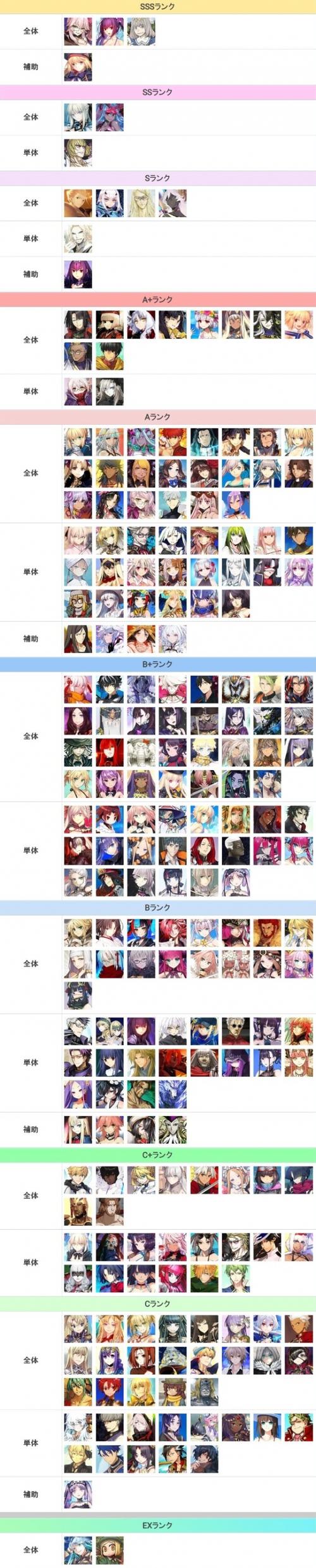 羁绊5攻略?羁绊五需要多少-第7张图片-93游戏 羁绊5攻略?羁绊五需要多少-第7张图片-93游戏