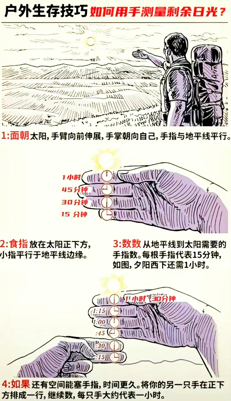 求生小技能?求生小妙招-第4张图片-93游戏 求生小技能?求生小妙招-第4张图片-93游戏