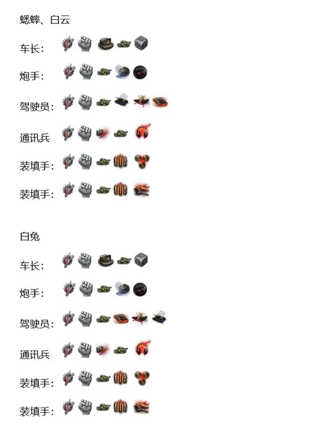 苏系中坦技能,苏系中坦推荐-第4张图片-93游戏 苏系中坦技能,苏系中坦推荐-第4张图片-93游戏