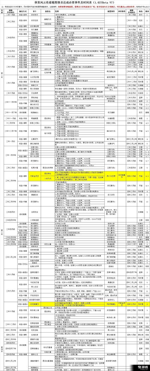 侠客送礼攻略,侠客送上门总攻v-第1张图片-93游戏 侠客送礼攻略,侠客送上门总攻v-第1张图片-93游戏