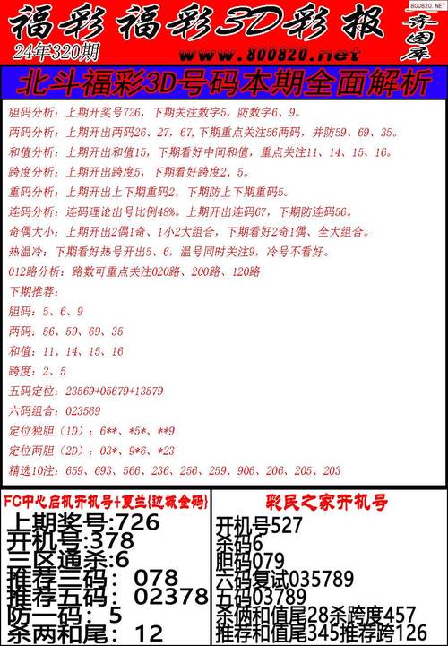 七星彩攻略?七星彩技巧规律?-第2张图片-93游戏 七星彩攻略?七星彩技巧规律?-第2张图片-93游戏