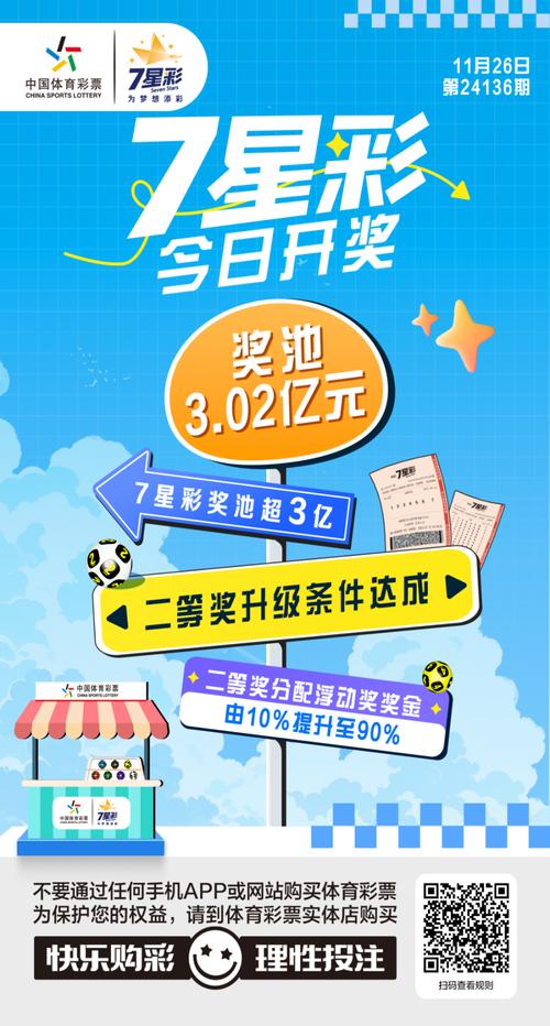 七星彩攻略?七星彩技巧规律?-第3张图片-93游戏 七星彩攻略?七星彩技巧规律?-第3张图片-93游戏