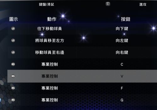 2k招牌技能?2k21mc招牌动作-第2张图片-93游戏 2k招牌技能?2k21mc招牌动作-第2张图片-93游戏