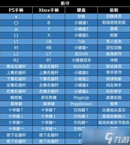 2k招牌技能?2k21mc招牌动作-第5张图片-93游戏 2k招牌技能?2k21mc招牌动作-第5张图片-93游戏