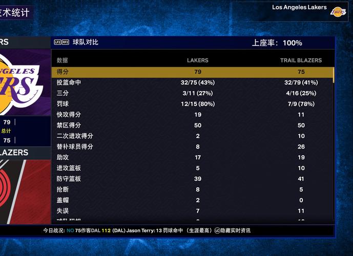 2k招牌技能?2k21mc招牌动作-第6张图片-93游戏 2k招牌技能?2k21mc招牌动作-第6张图片-93游戏