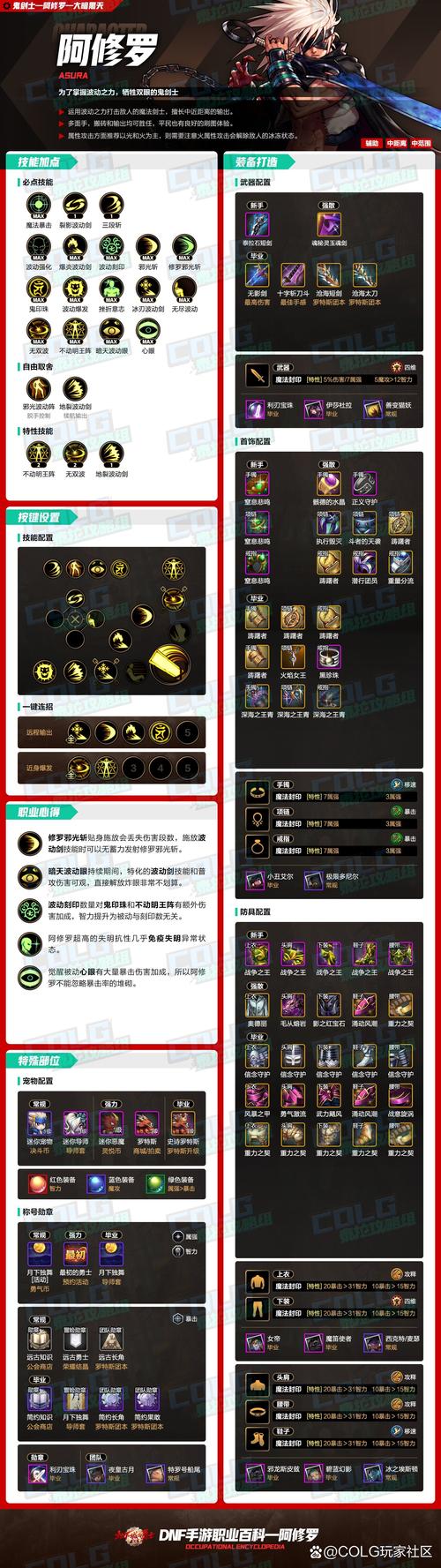 修罗40技能?修罗堆什么属性-第7张图片-93游戏 修罗40技能?修罗堆什么属性-第7张图片-93游戏