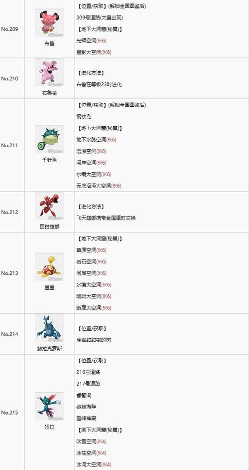 复刻野外探索攻略?复刻攻略大全?-第6张图片-93游戏 复刻野外探索攻略?复刻攻略大全?-第6张图片-93游戏