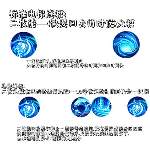 大乔2技能怎么用,大乔二技能技巧-第1张图片-93游戏 大乔2技能怎么用,大乔二技能技巧-第1张图片-93游戏