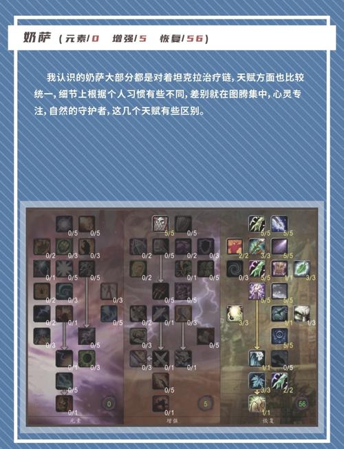 萨满打断技能,tbc萨满打断技能叫什么-第5张图片-93游戏 萨满打断技能,tbc萨满打断技能叫什么-第5张图片-93游戏