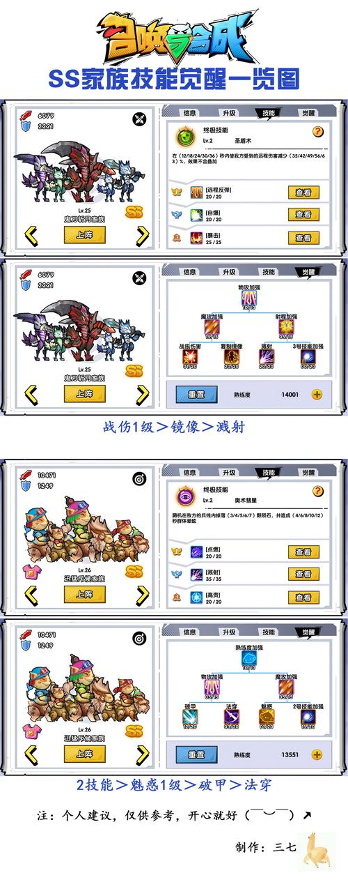 沉觉醒技能?觉醒怎么打-第1张图片-93游戏 沉觉醒技能?觉醒怎么打-第1张图片-93游戏