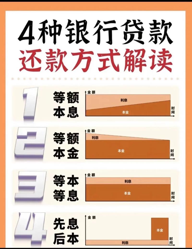 借贷宝攻略?借贷宝是怎么操作的?-第3张图片-93游戏 借贷宝攻略?借贷宝是怎么操作的?-第3张图片-93游戏