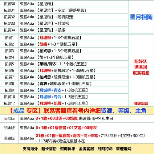 天堂2技能书?天堂2技能书飓风术掉落?-第4张图片-93游戏 天堂2技能书?天堂2技能书飓风术掉落?-第4张图片-93游戏