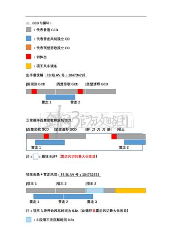 霸刀技能释放?霸刀技能释放顺序-第4张图片-93游戏 霸刀技能释放?霸刀技能释放顺序-第4张图片-93游戏