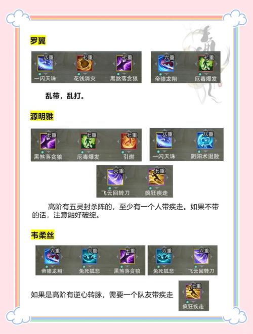 天剑奇缘技能,天剑奇缘技能涅槃从哪获得-第4张图片-93游戏 天剑奇缘技能,天剑奇缘技能涅槃从哪获得-第4张图片-93游戏