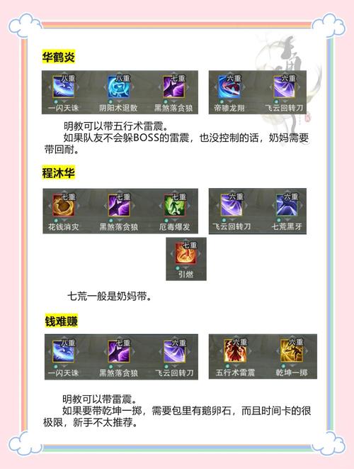 天剑奇缘技能,天剑奇缘技能涅槃从哪获得-第8张图片-93游戏 天剑奇缘技能,天剑奇缘技能涅槃从哪获得-第8张图片-93游戏