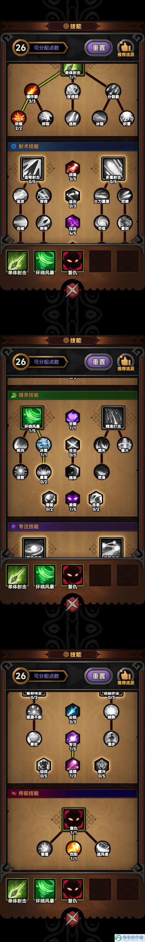 天天打波利弓箭手技能?天天打波利射手攻略?-第6张图片-93游戏 天天打波利弓箭手技能?天天打波利射手攻略?-第6张图片-93游戏