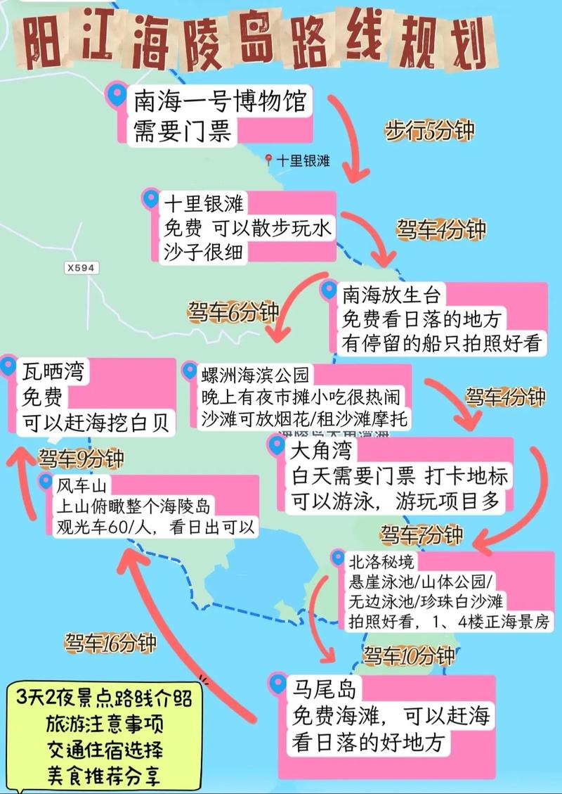 海凌岛攻略?海凌岛民宿?-第6张图片-93游戏 海凌岛攻略?海凌岛民宿?-第6张图片-93游戏
