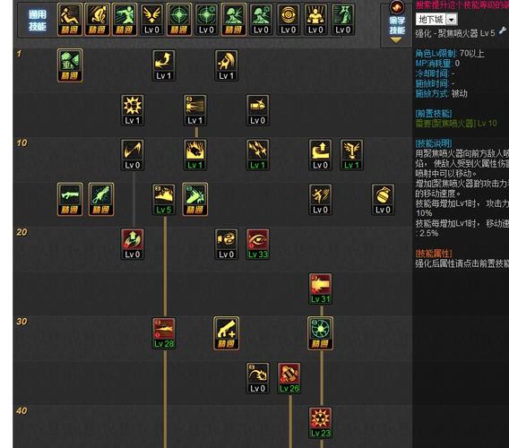 炮姐技能加点?炮姐技能升级?-第6张图片-93游戏 炮姐技能加点?炮姐技能升级?-第6张图片-93游戏