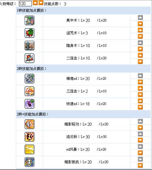 双刀四转技能?双刀转职-第5张图片-93游戏 双刀四转技能?双刀转职-第5张图片-93游戏