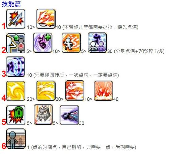 双刀四转技能?双刀转职-第8张图片-93游戏 双刀四转技能?双刀转职-第8张图片-93游戏