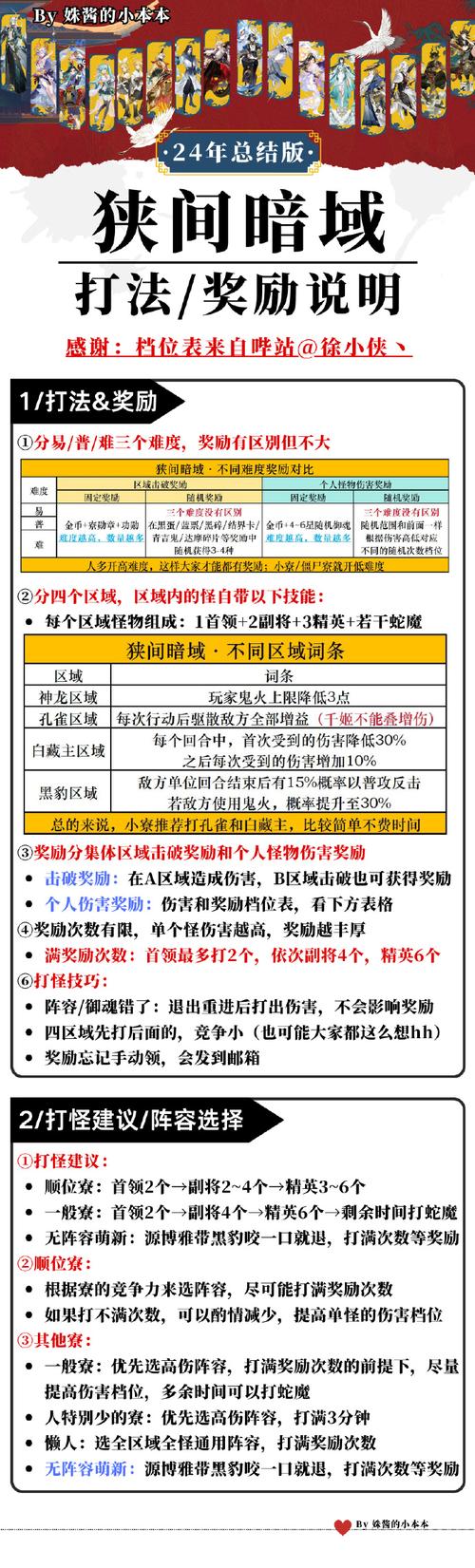 霜语者技能加点?霜语者二觉任务在哪里?-第5张图片-93游戏 霜语者技能加点?霜语者二觉任务在哪里?-第5张图片-93游戏