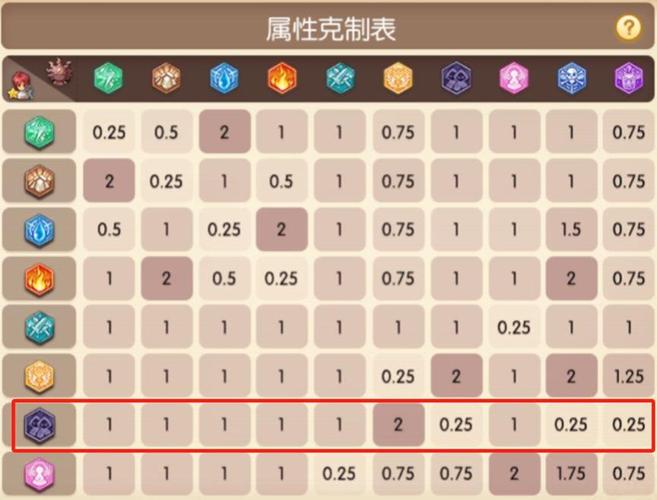 中世纪城堡逃生攻略?中世纪城堡地牢?-第3张图片-93游戏 中世纪城堡逃生攻略?中世纪城堡地牢?-第3张图片-93游戏