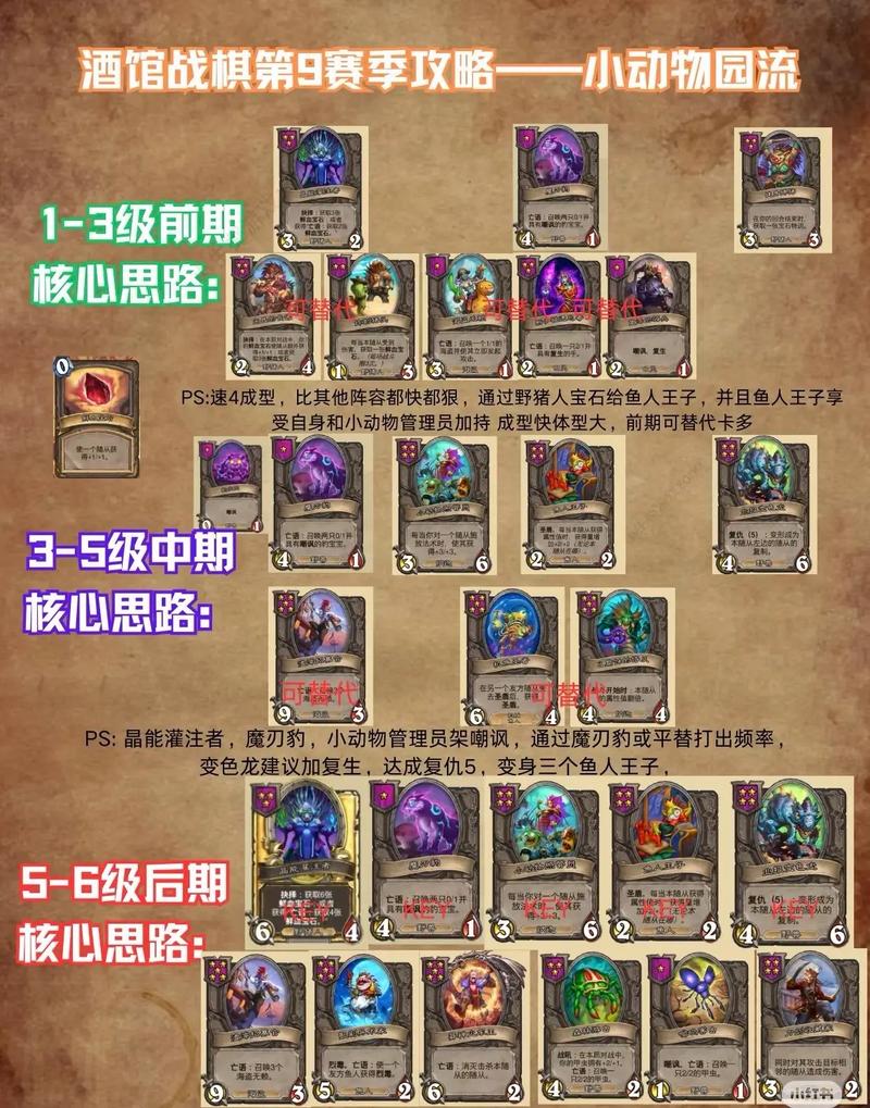 阿凯的技能?阿凯出装-第2张图片-93游戏 阿凯的技能?阿凯出装-第2张图片-93游戏