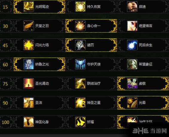牧师变身技能?牧师变身技能怎么用-第2张图片-93游戏 牧师变身技能?牧师变身技能怎么用-第2张图片-93游戏