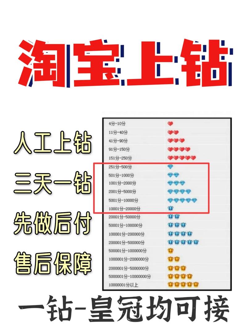 淘宝攻略买家？淘宝攻略买家怎么赚钱？-第1张图片-93游戏