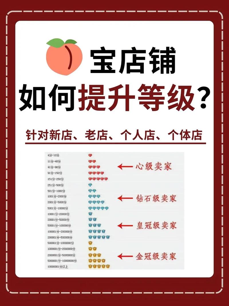 淘宝攻略买家？淘宝攻略买家怎么赚钱？-第2张图片-93游戏