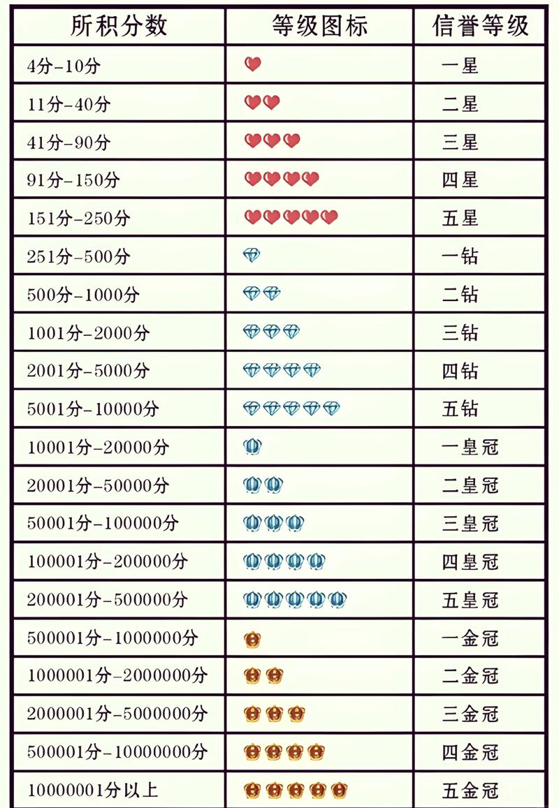 淘宝攻略买家？淘宝攻略买家怎么赚钱？-第4张图片-93游戏