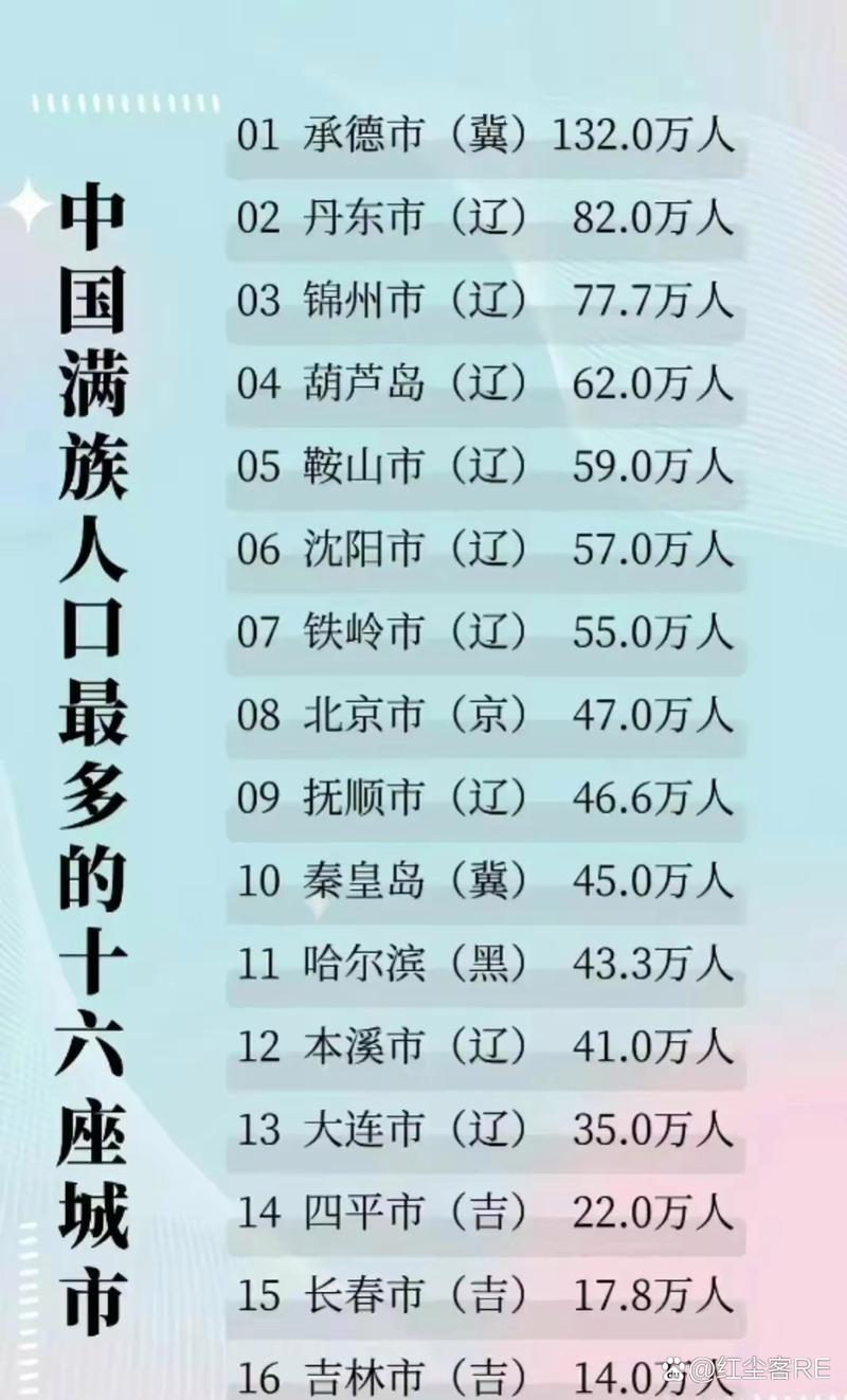 统治中国攻略,中国统治过哪些国家-第6张图片-93游戏 统治中国攻略,中国统治过哪些国家-第6张图片-93游戏