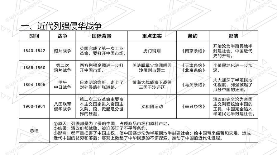 统治中国攻略,中国统治过哪些国家-第8张图片-93游戏 统治中国攻略,中国统治过哪些国家-第8张图片-93游戏