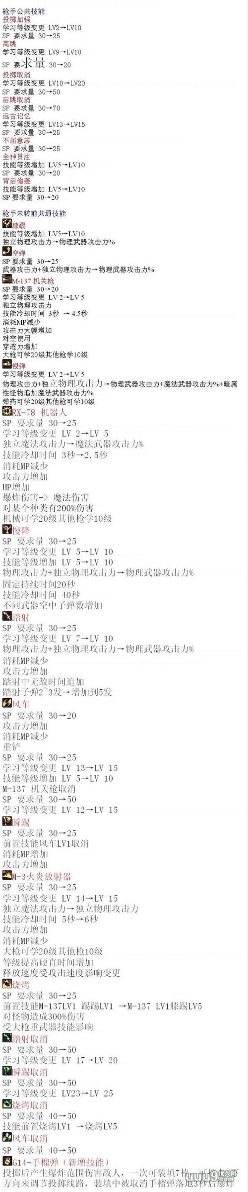 哨兵4攻略，哨兵4 电视剧-第1张图片-93游戏