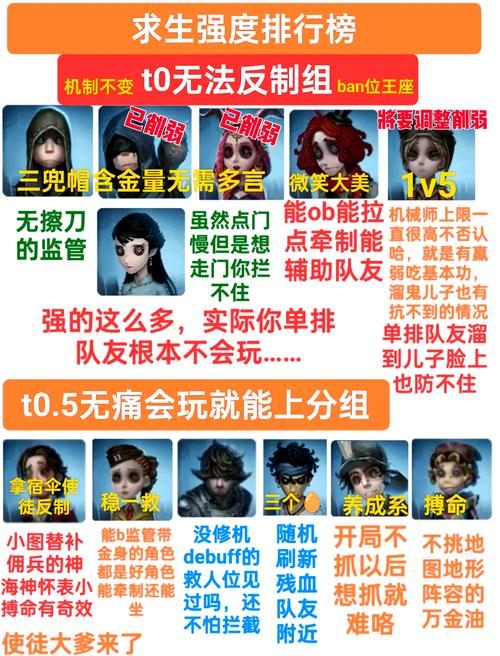末世成长攻略?末世养成系小说-第7张图片-93游戏 末世成长攻略?末世养成系小说-第7张图片-93游戏
