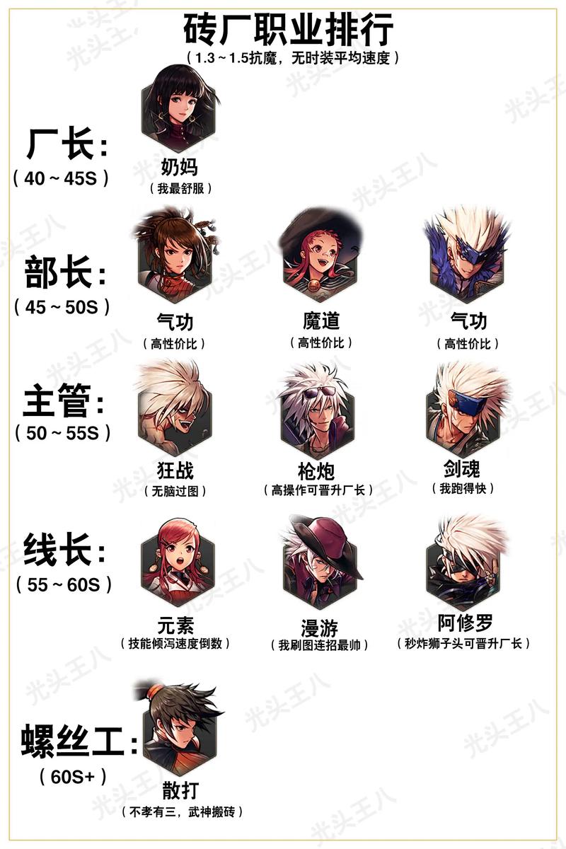 男魔法师技能,男魔法师技能加点-第5张图片-93游戏 男魔法师技能,男魔法师技能加点-第5张图片-93游戏