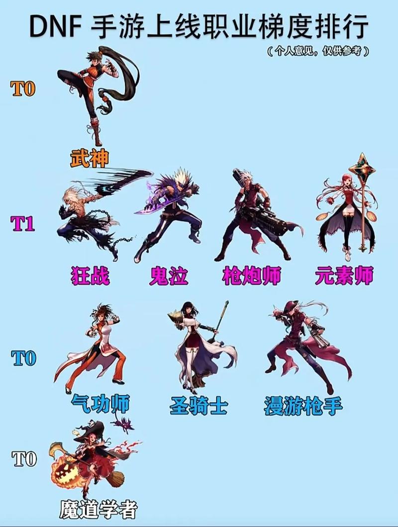 男魔法师技能,男魔法师技能加点-第8张图片-93游戏 男魔法师技能,男魔法师技能加点-第8张图片-93游戏