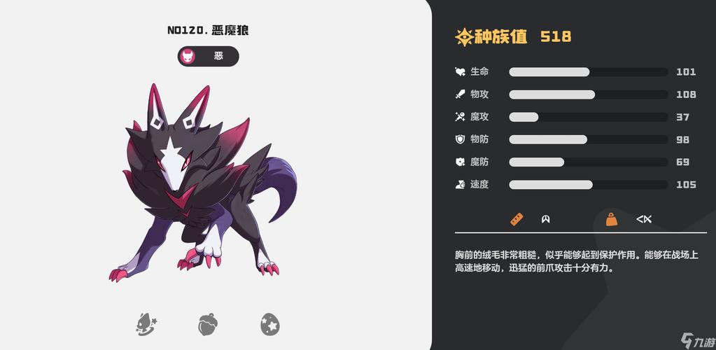 萌少技能表?萌少进化什么?-第1张图片-93游戏 萌少技能表?萌少进化什么?-第1张图片-93游戏