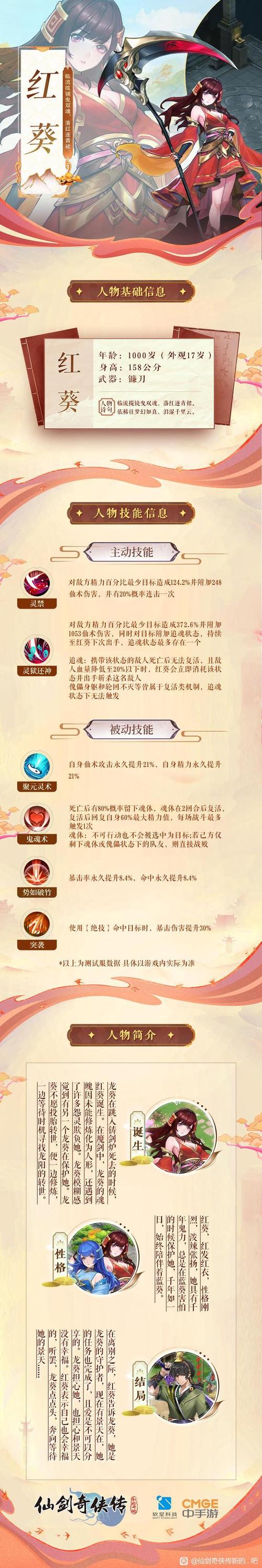 红葵技能？红葵台词？-第3张图片-93游戏