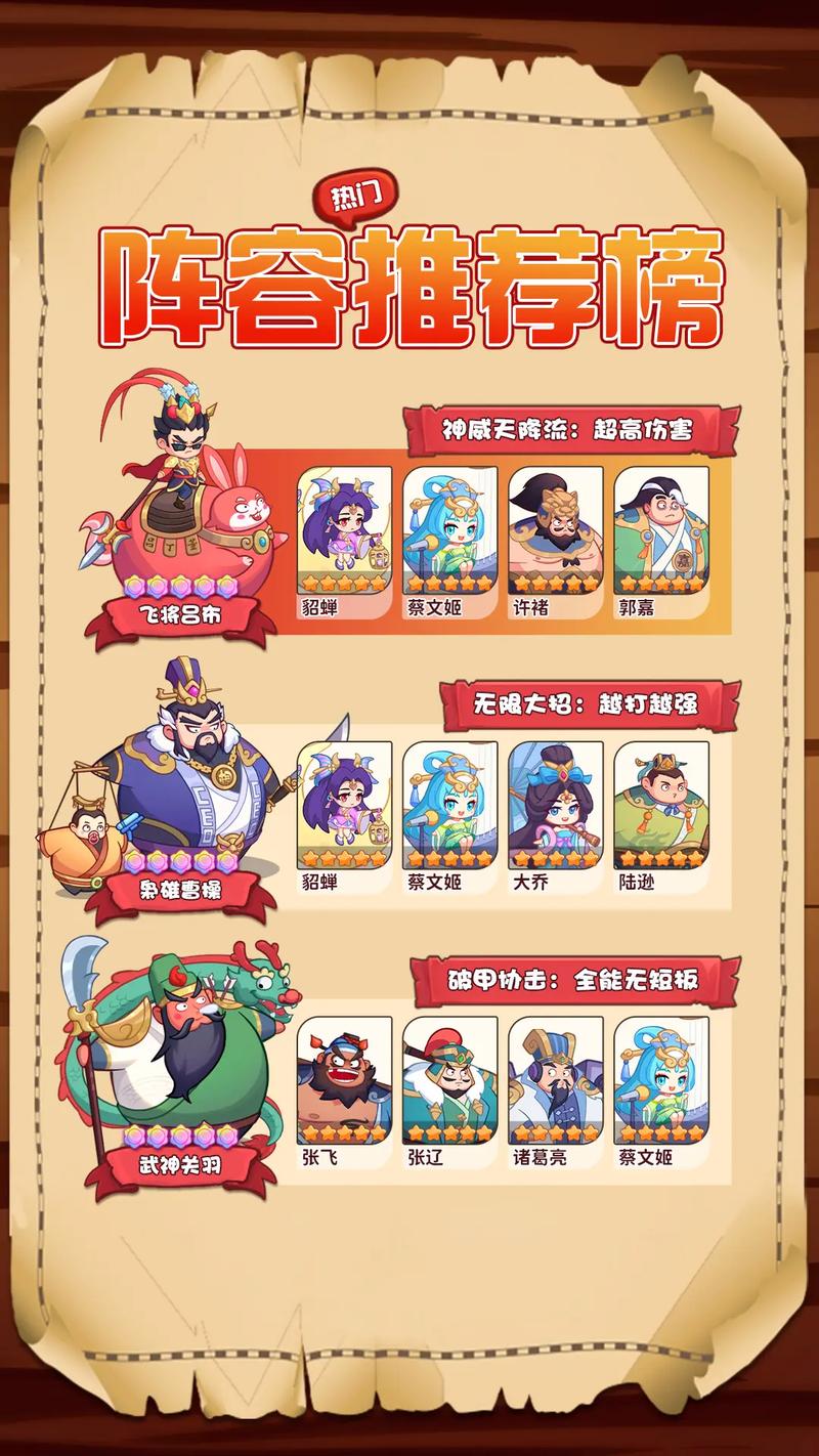 鬼舞三国攻略?鬼舞三国什么时候上线-第4张图片-93游戏 鬼舞三国攻略?鬼舞三国什么时候上线-第4张图片-93游戏