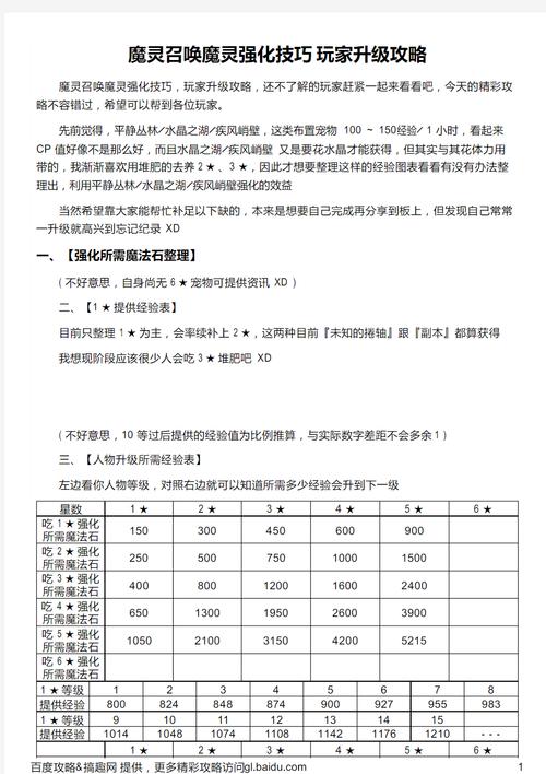 杰克技能升级材料,杰克加点攻略-第5张图片-93游戏 杰克技能升级材料,杰克加点攻略-第5张图片-93游戏